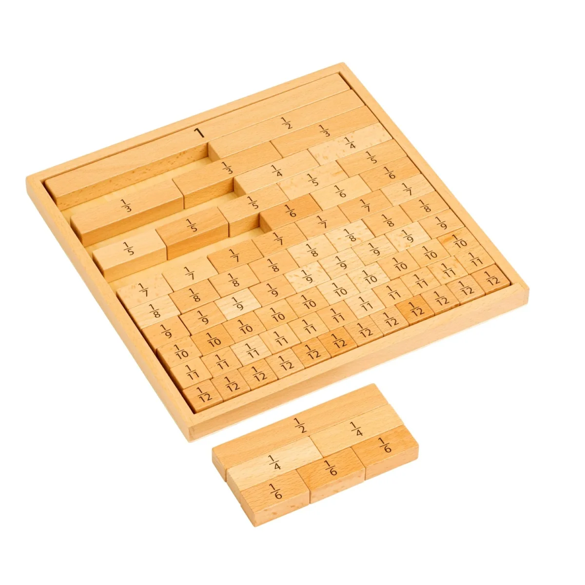 Fraction blocks (NL) - Image 2